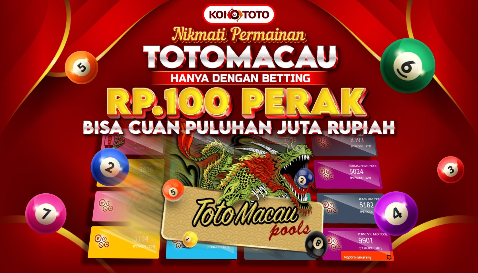 Prediksi Situs Togel Betting Terkecil